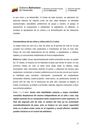 Gobierno Bolivariano
de Venezuela
Ministerio del Poder Popular
para la Educación
Dirección General
de Currículo
la que viven y se desarrollan. A través de este proceso, se adquieren los
patrones básicos de relación entre los que cabe destacar: la identidad
(autoconcepto, sexualidad, pertenencia de grupo y nación), el apego, el
autocontrol, la cooperación y solidaridad, la adaptación, la afiliación, la
amistad, la apropiación de su cultura y la diversificación de las relaciones
sociales.
Características de los niños y niñas entre 0 y 3 años
La etapa entre los cero (0) y tres (3) años es el período de vida en el que
suceden los cambios más acelerados e importantes de todo el ciclo vital.
Pasan de una total dependencia de los adultos, a desplazarse, a obtener
objetos y a comunicarse verbalmente en forma independiente.
Entre 0 y 1 año: crecen aproximadamente medio centímetro al mes; al cumplir
los 12 meses, la mayoría ya ha triplicado el peso que tenían al nacer; en sus
primeros meses de vida, al estar boca abajo alzan la cabeza, luego
acompañan este movimiento alzando el pecho y utilizando los brazos para
sostenerse; comienzan a mostrar preferencia por el uso de una de sus manos;
la habilidad para coordinar información, proveniente de analizadores
sensoriales distintos (visión-audición, vista-mano), se perfecciona durante el
primer año de vida. En el transcurso de este año, expresan la alegría, el
miedo, la sorpresa, el enfado y la timidez; además, algunos comienzan a decir
sus primeras palabras.
Entre 1 y 2 años: tienen más habilidades motoras y mayor movilidad;
necesitan desplazarse de manera independiente de un sitio a otro; hay
rápido aumento de su vocabulario tanto comprensivo como expresivo. Al
final del segundo año de vida, el cerebro del niño (a) ha aumentado
considerablemente de peso, esto se traduce en una mayor capacidad
tanto en el plano motor como en el cognitivo y social afectivo; también
pueden iniciarse en el control de esfínteres.
61
 