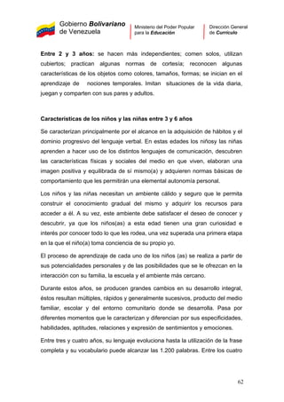 Gobierno Bolivariano
de Venezuela
Ministerio del Poder Popular
para la Educación
Dirección General
de Currículo
Entre 2 y 3 años: se hacen más independientes; comen solos, utilizan
cubiertos; practican algunas normas de cortesía; reconocen algunas
características de los objetos como colores, tamaños, formas; se inician en el
aprendizaje de nociones temporales. Imitan situaciones de la vida diaria,
juegan y comparten con sus pares y adultos.
Características de los niños y las niñas entre 3 y 6 años
Se caracterizan principalmente por el alcance en la adquisición de hábitos y el
dominio progresivo del lenguaje verbal. En estas edades los niñosy las niñas
aprenden a hacer uso de los distintos lenguajes de comunicación, descubren
las características físicas y sociales del medio en que viven, elaboran una
imagen positiva y equilibrada de sí mismo(a) y adquieren normas básicas de
comportamiento que les permitirán una elemental autonomía personal.
Los niños y las niñas necesitan un ambiente cálido y seguro que le permita
construir el conocimiento gradual del mismo y adquirir los recursos para
acceder a él. A su vez, este ambiente debe satisfacer el deseo de conocer y
descubrir, ya que los niños(as) a esta edad tienen una gran curiosidad e
interés por conocer todo lo que les rodea, una vez superada una primera etapa
en la que el niño(a) toma conciencia de su propio yo.
El proceso de aprendizaje de cada uno de los niños (as) se realiza a partir de
sus potencialidades personales y de las posibilidades que se le ofrezcan en la
interacción con su familia, la escuela y el ambiente más cercano.
Durante estos años, se producen grandes cambios en su desarrollo integral,
éstos resultan múltiples, rápidos y generalmente sucesivos, producto del medio
familiar, escolar y del entorno comunitario donde se desarrolla. Pasa por
diferentes momentos que le caracterizan y diferencian por sus especificidades,
habilidades, aptitudes, relaciones y expresión de sentimientos y emociones.
Entre tres y cuatro años, su lenguaje evoluciona hasta la utilización de la frase
completa y su vocabulario puede alcanzar las 1.200 palabras. Entre los cuatro
62
 