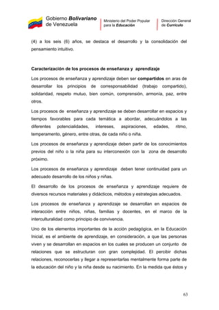 Gobierno Bolivariano
de Venezuela
Ministerio del Poder Popular
para la Educación
Dirección General
de Currículo
(4) a los seis (6) años, se destaca el desarrollo y la consolidación del
pensamiento intuitivo.
Caracterización de los procesos de enseñanza y aprendizaje
Los procesos de enseñanza y aprendizaje deben ser compartidos en aras de
desarrollar los principios de corresponsabilidad (trabajo compartido),
solidaridad, respeto mutuo, bien común, comprensión, armonía, paz, entre
otros.
Los procesos de enseñanza y aprendizaje se deben desarrollar en espacios y
tiempos favorables para cada temática a abordar, adecuándolos a las
diferentes potencialidades, intereses, aspiraciones, edades, ritmo,
temperamento, género, entre otras, de cada niño o niña.
Los procesos de enseñanza y aprendizaje deben partir de los conocimientos
previos del niño o la niña para su interconexión con la zona de desarrollo
próximo.
Los procesos de enseñanza y aprendizaje deben tener continuidad para un
adecuado desarrollo de los niños y niñas.
El desarrollo de los procesos de enseñanza y aprendizaje requiere de
diversos recursos materiales y didácticos, métodos y estrategias adecuados.
Los procesos de enseñanza y aprendizaje se desarrollan en espacios de
interacción entre niños, niñas, familias y docentes, en el marco de la
interculturalidad como principio de convivencia.
Uno de los elementos importantes de la acción pedagógica, en la Educación
Inicial, es el ambiente de aprendizaje, en consideración, a que las personas
viven y se desarrollan en espacios en los cuales se producen un conjunto de
relaciones que se estructuran con gran complejidad. El percibir dichas
relaciones, reconocerlas y llegar a representarlas mentalmente forma parte de
la educación del niño y la niña desde su nacimiento. En la medida que éstos y
63
 