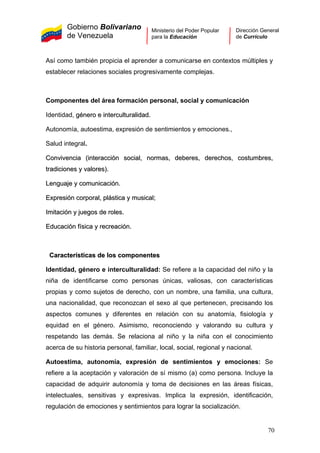 Gobierno Bolivariano
de Venezuela
Ministerio del Poder Popular
para la Educación
Dirección General
de Currículo
Así como también propicia el aprender a comunicarse en contextos múltiples y
establecer relaciones sociales progresivamente complejas.
Componentes del área formación personal, social y comunicación
Identidad, ggéénneerroo ee iinntteerrccuullttuurraalliiddaadd..
Autonomía, autoestima, expresión de sentimientos y emociones.,
Salud integral.
CCoonnvviivveenncciiaa ((iinntteerraacccciióónn ssoocciiaall,, nnoorrmmaass,, ddeebbeerreess,, ddeerreecchhooss,, ccoossttuummbbrreess,,
ttrraaddiicciioonneess yy vvaalloorreess))..
LLeenngguuaajjee yy ccoommuunniiccaacciióónn..
EExxpprreessiióónn ccoorrppoorraall,, pplláássttiiccaa yy mmuussiiccaall;;
IImmiittaacciióónn yy jjuueeggooss ddee rroolleess..
EEdduuccaacciióónn ffííssiiccaa yy rreeccrreeaacciióónn..
CCaarraacctteerrííssttiiccaass ddee llooss ccoommppoonneenntteess
Identidad, género e interculturalidad: Se refiere a la capacidad del niño y la
niña de identificarse como personas únicas, valiosas, con características
propias y como sujetos de derecho, con un nombre, una familia, una cultura,
una nacionalidad, que reconozcan el sexo al que pertenecen, precisando los
aspectos comunes y diferentes en relación con su anatomía, fisiología y
equidad en el género. Asimismo, reconociendo y valorando su cultura y
respetando las demás. Se relaciona al niño y la niña con el conocimiento
acerca de su historia personal, familiar, local, social, regional y nacional.
Autoestima, autonomía, expresión de sentimientos y emociones: Se
refiere a la aceptación y valoración de sí mismo (a) como persona. Incluye la
capacidad de adquirir autonomía y toma de decisiones en las áreas físicas,
intelectuales, sensitivas y expresivas. Implica la expresión, identificación,
regulación de emociones y sentimientos para lograr la socialización.
70
 