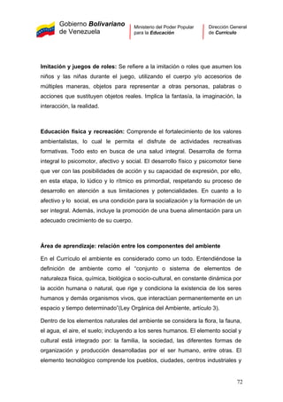 Gobierno Bolivariano
de Venezuela
Ministerio del Poder Popular
para la Educación
Dirección General
de Currículo
Imitación y juegos de roles: Se refiere a la imitación o roles que asumen los
niños y las niñas durante el juego, utilizando el cuerpo y/o accesorios de
múltiples maneras, objetos para representar a otras personas, palabras o
acciones que sustituyen objetos reales. Implica la fantasía, la imaginación, la
interacción, la realidad.
Educación física y recreación: Comprende el fortalecimiento de los valores
ambientalistas, lo cual le permita el disfrute de actividades recreativas
formativas. Todo esto en busca de una salud integral. Desarrolla de forma
integral lo psicomotor, afectivo y social. El desarrollo físico y psicomotor tiene
que ver con las posibilidades de acción y su capacidad de expresión, por ello,
en esta etapa, lo lúdico y lo rítmico es primordial, respetando su proceso de
desarrollo en atención a sus limitaciones y potencialidades. En cuanto a lo
afectivo y lo social, es una condición para la socialización y la formación de un
ser integral. Además, incluye la promoción de una buena alimentación para un
adecuado crecimiento de su cuerpo.
Área de aprendizaje: relación entre los componentes del ambiente
En el Currículo el ambiente es considerado como un todo. Entendiéndose la
definición de ambiente como el “conjunto o sistema de elementos de
naturaleza física, química, biológica o socio-cultural, en constante dinámica por
la acción humana o natural, que rige y condiciona la existencia de los seres
humanos y demás organismos vivos, que interactúan permanentemente en un
espacio y tiempo determinado”(Ley Orgánica del Ambiente, artículo 3).
Dentro de los elementos naturales del ambiente se considera la flora, la fauna,
el agua, el aire, el suelo; incluyendo a los seres humanos. El elemento social y
cultural está integrado por: la familia, la sociedad, las diferentes formas de
organización y producción desarrolladas por el ser humano, entre otras. El
elemento tecnológico comprende los pueblos, ciudades, centros industriales y
72
 