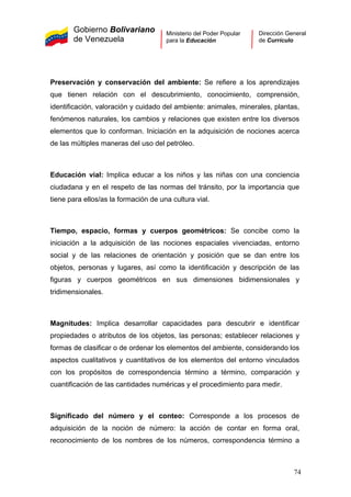 Gobierno Bolivariano
de Venezuela
Ministerio del Poder Popular
para la Educación
Dirección General
de Currículo
Preservación y conservación del ambiente: Se refiere a los aprendizajes
que tienen relación con el descubrimiento, conocimiento, comprensión,
identificación, valoración y cuidado del ambiente: animales, minerales, plantas,
fenómenos naturales, los cambios y relaciones que existen entre los diversos
elementos que lo conforman. Iniciación en la adquisición de nociones acerca
de las múltiples maneras del uso del petróleo.
Educación vial: Implica educar a los niños y las niñas con una conciencia
ciudadana y en el respeto de las normas del tránsito, por la importancia que
tiene para ellos/as la formación de una cultura vial.
Tiempo, espacio, formas y cuerpos geométricos: Se concibe como la
iniciación a la adquisición de las nociones espaciales vivenciadas, entorno
social y de las relaciones de orientación y posición que se dan entre los
objetos, personas y lugares, así como la identificación y descripción de las
figuras y cuerpos geométricos en sus dimensiones bidimensionales y
tridimensionales.
Magnitudes: Implica desarrollar capacidades para descubrir e identificar
propiedades o atributos de los objetos, las personas; establecer relaciones y
formas de clasificar o de ordenar los elementos del ambiente, considerando los
aspectos cualitativos y cuantitativos de los elementos del entorno vinculados
con los propósitos de correspondencia término a término, comparación y
cuantificación de las cantidades numéricas y el procedimiento para medir.
Significado del número y el conteo: Corresponde a los procesos de
adquisición de la noción de número: la acción de contar en forma oral,
reconocimiento de los nombres de los números, correspondencia término a
74
 