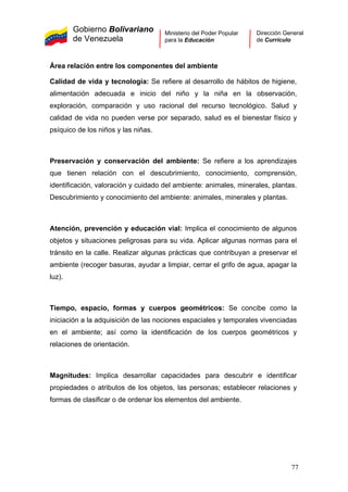 Gobierno Bolivariano
de Venezuela
Ministerio del Poder Popular
para la Educación
Dirección General
de Currículo
Área relación entre los componentes del ambiente
Calidad de vida y tecnología: Se refiere al desarrollo de hábitos de higiene,
alimentación adecuada e inicio del niño y la niña en la observación,
exploración, comparación y uso racional del recurso tecnológico. Salud y
calidad de vida no pueden verse por separado, salud es el bienestar físico y
psíquico de los niños y las niñas.
Preservación y conservación del ambiente: Se refiere a los aprendizajes
que tienen relación con el descubrimiento, conocimiento, comprensión,
identificación, valoración y cuidado del ambiente: animales, minerales, plantas.
Descubrimiento y conocimiento del ambiente: animales, minerales y plantas.
Atención, prevención y educación vial: Implica el conocimiento de algunos
objetos y situaciones peligrosas para su vida. Aplicar algunas normas para el
tránsito en la calle. Realizar algunas prácticas que contribuyan a preservar el
ambiente (recoger basuras, ayudar a limpiar, cerrar el grifo de agua, apagar la
luz).
Tiempo, espacio, formas y cuerpos geométricos: Se concibe como la
iniciación a la adquisición de las nociones espaciales y temporales vivenciadas
en el ambiente; así como la identificación de los cuerpos geométricos y
relaciones de orientación.
Magnitudes: Implica desarrollar capacidades para descubrir e identificar
propiedades o atributos de los objetos, las personas; establecer relaciones y
formas de clasificar o de ordenar los elementos del ambiente.
77
 