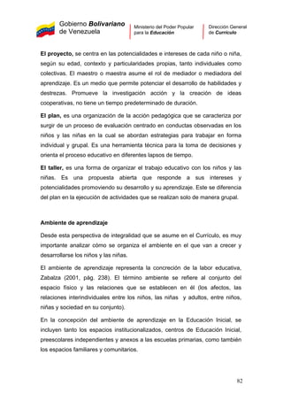 Gobierno Bolivariano
de Venezuela
Ministerio del Poder Popular
para la Educación
Dirección General
de Currículo
El proyecto, se centra en las potencialidades e intereses de cada niño o niña,
según su edad, contexto y particularidades propias, tanto individuales como
colectivas. El maestro o maestra asume el rol de mediador o mediadora del
aprendizaje. Es un medio que permite potenciar el desarrollo de habilidades y
destrezas. Promueve la investigación acción y la creación de ideas
cooperativas, no tiene un tiempo predeterminado de duración.
El plan, es una organización de la acción pedagógica que se caracteriza por
surgir de un proceso de evaluación centrado en conductas observadas en los
niños y las niñas en la cual se abordan estrategias para trabajar en forma
individual y grupal. Es una herramienta técnica para la toma de decisiones y
orienta el proceso educativo en diferentes lapsos de tiempo.
El taller, es una forma de organizar el trabajo educativo con los niños y las
niñas. Es una propuesta abierta que responde a sus intereses y
potencialidades promoviendo su desarrollo y su aprendizaje. Este se diferencia
del plan en la ejecución de actividades que se realizan solo de manera grupal.
Ambiente de aprendizaje
Desde esta perspectiva de integralidad que se asume en el Currículo, es muy
importante analizar cómo se organiza el ambiente en el que van a crecer y
desarrollarse los niños y las niñas.
El ambiente de aprendizaje representa la concreción de la labor educativa,
Zabalza (2001, pág. 238). El término ambiente se refiere al conjunto del
espacio físico y las relaciones que se establecen en él (los afectos, las
relaciones interindividuales entre los niños, las niñas y adultos, entre niños,
niñas y sociedad en su conjunto).
En la concepción del ambiente de aprendizaje en la Educación Inicial, se
incluyen tanto los espacios institucionalizados, centros de Educación Inicial,
preescolares independientes y anexos a las escuelas primarias, como también
los espacios familiares y comunitarios.
82
 