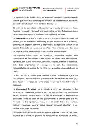 Gobierno Bolivariano
de Venezuela
Ministerio del Poder Popular
para la Educación
Dirección General
de Currículo
La organización del espacio físico, los materiales y el tiempo son instrumentos
básicos que posee el/la docente para concretar los planteamientos educativos
del Centro de Educación Inicial donde se desempeña.
El ambiente de aprendizaje está constituido por cuatro dimensiones: física,
funcional, temporal y relacional, interrelacionadas entre sí. Estas dimensiones
deben analizarse cada una de ellas en interacción con las otras.
La dimensión física está vinculada al tamaño y condiciones estructurales del
espacio, y a los materiales, mobiliario y equipos dispuestos en él. Asimismo,
contempla los aspectos estéticos y ambientales; es importante señalar que el
espacio físico debe ser mayor para los niños y niñas entre los cero y tres años
de edad; a medida que el niño (a) crece, requiere menor espacio.
Los espacios físicos deben ser higiénicos, confortables, amplios, bien
diferenciados, de fácil acceso. Cada espacio de trabajo debe ser acogedor,
agradable, con buena iluminación, ventilados, seguros, estables y ordenados.
Este debe organizarse en correspondencia con las necesidades,
potencialidades e intereses de los niños (as) y con las peculiaridades de la
región.
La selección de los muebles para los distintos espacios debe estar ligada a la
talla y el peso, las características y momentos del desarrollo de los niños (as);
éstos deben ser cómodos, de buena calidad, resistentes, fáciles de limpiar y de
desplazar.
La dimensional funcional es la referida al modo de utilización de los
espacios, su polivalencia, entendida como las distintas funciones que pueden
asumir un mismo espacio físico y el tipo de actividades. El espacio debe
planificarse sobre la base de las oportunidades a ofrecer para que los
niños(as) puedan representar, imitar, observar, sentir, tocar, oler, explorar,
descubrir, manipular, construir, armar, separar, comparar, clasificar, crear,
cambiar la forma de los objetos.
El espacio debe permitir lecturas de cuentos, poesías, rimas, oír canciones,
iniciarse en la escritura, propiciar la realización de actividades de dibujo,
83
 