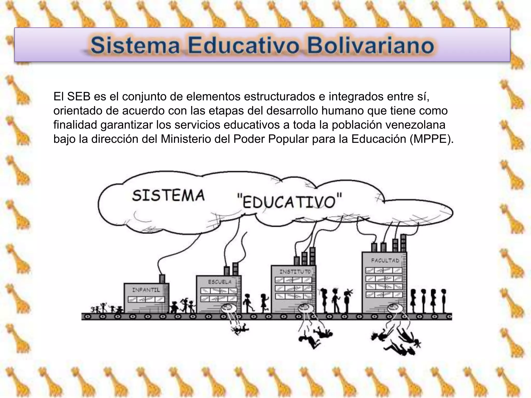 Sistema y Subsistema Educativo Bolivariano Por Jeysser Mosquera | PPT
