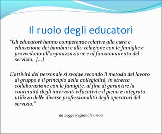 Il ruolo degli educatori
“Gli educatori hanno competenze relative alla cura e
educazione dei bambini e alla relazione con le famiglie e
provvedono all'organizzazione e al funzionamento del
servizio. […]
L'attività del personale si svolge secondo il metodo del lavoro
di gruppo e il principio della collegialità, in stretta
collaborazione con le famiglie, al fine di garantire la
continuità degli interventi educativi e il pieno e integrato
utilizzo delle diverse professionalità degli operatori del
servizio.”
da Legge Regionale 01/00
 