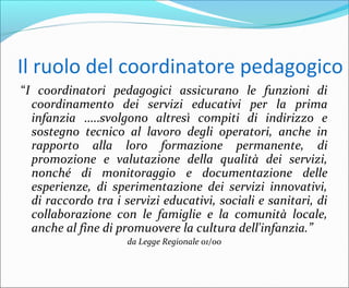 Il ruolo del coordinatore pedagogico
“I coordinatori pedagogici assicurano le funzioni di
coordinamento dei servizi educativi per la prima
infanzia …..svolgono altresì compiti di indirizzo e
sostegno tecnico al lavoro degli operatori, anche in
rapporto alla loro formazione permanente, di
promozione e valutazione della qualità dei servizi,
nonché di monitoraggio e documentazione delle
esperienze, di sperimentazione dei servizi innovativi,
di raccordo tra i servizi educativi, sociali e sanitari, di
collaborazione con le famiglie e la comunità locale,
anche al fine di promuovere la cultura dell'infanzia.”
da Legge Regionale 01/00
 