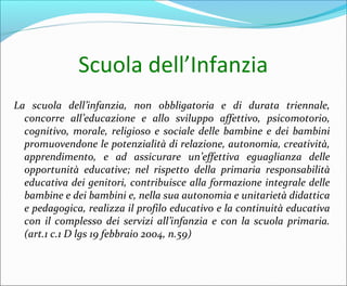 Scuola dell’Infanzia
La scuola dell’infanzia, non obbligatoria e di durata triennale,
concorre all’educazione e allo sviluppo affettivo, psicomotorio,
cognitivo, morale, religioso e sociale delle bambine e dei bambini
promuovendone le potenzialità di relazione, autonomia, creatività,
apprendimento, e ad assicurare un’effettiva eguaglianza delle
opportunità educative; nel rispetto della primaria responsabilità
educativa dei genitori, contribuisce alla formazione integrale delle
bambine e dei bambini e, nella sua autonomia e unitarietà didattica
e pedagogica, realizza il profilo educativo e la continuità educativa
con il complesso dei servizi all’infanzia e con la scuola primaria.
(art.1 c.1 D lgs 19 febbraio 2004, n.59)
 