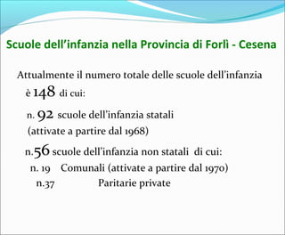 Scuole dell’infanzia nella Provincia di Forlì - Cesena
Attualmente il numero totale delle scuole dell’infanzia
è 148 di cui:
n. 92 scuole dell’infanzia statali
(attivate a partire dal 1968)
n.56 scuole dell’infanzia non statali di cui:
n. 19 Comunali (attivate a partire dal 1970)
n.37 Paritarie private
 