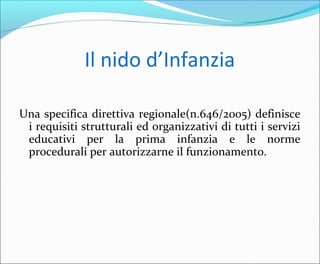 Il nido d’Infanzia
Una specifica direttiva regionale(n.646/2005) definisce
i requisiti strutturali ed organizzativi di tutti i servizi
educativi per la prima infanzia e le norme
procedurali per autorizzarne il funzionamento.
 