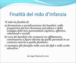 Finalità del nido d’Infanzia
“Il nido ha finalità di:
a) formazione e socializzazione dei bambini, nella
prospettiva del loro benessere psicofisico e dello
sviluppo delle loro potenzialità cognitive, affettive,
relazionali e sociali;
b) cura dei bambini che comporti un affidamento
continuativo a figure diverse da quelle parentali in un
contesto esterno a quello familiare;
c) sostegno alle famiglie nella cura dei figli e nelle scelte
educative.”
da Legge Regionale 01/00
 