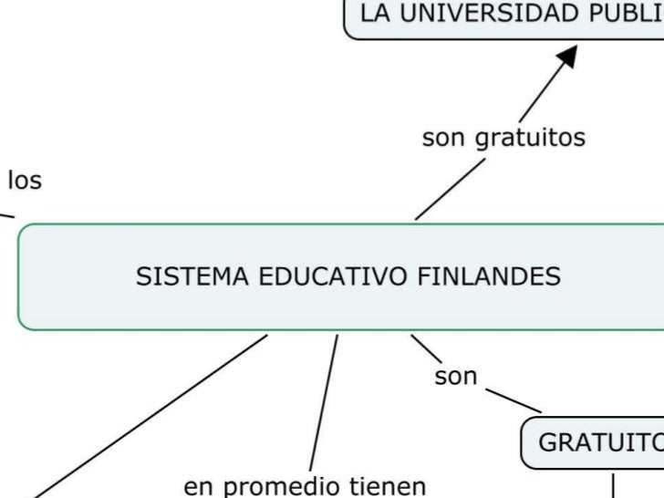 Sistema educativo finlandes.ppt Sistema educativo finlandes.ppt