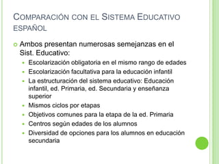 Comparación con el Sistema Educativo españolAmbos presentan numerosas semejanzas en el Sist. Educativo:Escolarización obligatoria en el mismo rango de edadesEscolarización facultativa para la educación infantilLa estructuración del sistema educativo: Educación infantil, ed. Primaria, ed. Secundaria y enseñanza superiorMismos ciclos por etapasObjetivos comunes para la etapa de la ed. PrimariaCentros según edades de los alumnosDiversidad de opciones para los alumnos en educación secundaria
