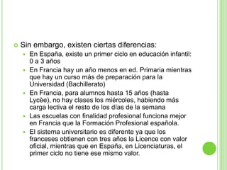 Sin embargo, existen ciertas diferencias:En España, existe un primer ciclo en educación infantil: 0 a 3 añosEn Francia hay un año menos en ed. Primaria mientras que hay un curso más de preparación para la Universidad (Bachillerato)En Francia, para alumnos hasta 15 años (hasta Lycèe), no hay clases los miércoles, habiendo más carga lectiva el resto de los días de la semanaLas escuelas con finalidad profesional funciona mejor en Francia que la Formación Profesional española.El sistema universitario es diferente ya que los franceses obtienen con tres años la Licence con valor oficial, mientras que en España, en Licenciaturas, el primer ciclo no tiene ese mismo valor.