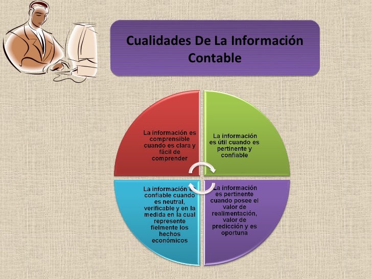 Sistema e informacion contable act. no 1