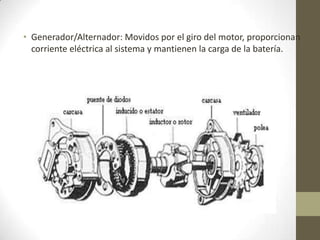 • Generador/Alternador: Movidos por el giro del motor, proporcionan
corriente eléctrica al sistema y mantienen la carga de la batería.
 