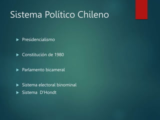 Sistema Político Chileno
 Presidencialismo
 Constitución de 1980
 Parlamento bicameral
 Sistema electoral binominal
 Sistema D'Hondt
 