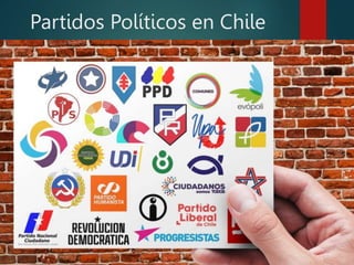 Partidos Políticos en Chile
 