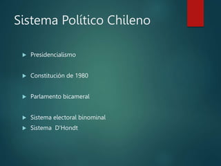 sistema electoral chileno.pptx