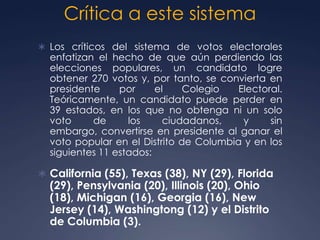 Crítica a este sistema
 Los críticos del sistema de votos electorales
  enfatizan el hecho de que aún perdiendo las
  elecciones populares, un candidato logre
  obtener 270 votos y, por tanto, se convierta en
  presidente     por     el    Colegio   Electoral.
  Teóricamente, un candidato puede perder en
  39 estados, en los que no obtenga ni un solo
  voto     de      los     ciudadanos,    y     sin
  embargo, convertirse en presidente al ganar el
  voto popular en el Distrito de Columbia y en los
  siguientes 11 estados:

 California (55), Texas (38), NY (29), Florida
  (29), Pensylvania (20), Illinois (20), Ohio
  (18), Michigan (16), Georgia (16), New
  Jersey (14), Washingtong (12) y el Distrito
  de Columbia (3).
 