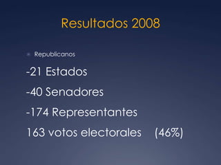 Resultados 2008

 Republicanos


-21 Estados
-40 Senadores
-174 Representantes
163 votos electorales   (46%)
 