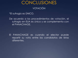 CONCLUSIONES
                    VOTACIÓN

*El sufragio es ÚNICO.

De acuerdo a los procedimientos de votación, el
  sufragio en EUA es único y se complementa con
  el PANACHAGE.



El PANACHAGE es cuando el elector puede
   repartir su voto entre los candidatos de listas
   diferentes.
 