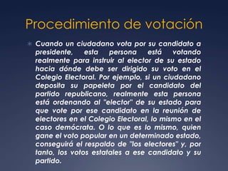 Procedimiento de votación
 Cuando un ciudadano vota por su candidato a
  presidente,    esta   persona    está    votando
  realmente para instruir al elector de su estado
  hacia dónde debe ser dirigido su voto en el
  Colegio Electoral. Por ejemplo, si un ciudadano
  deposita su papeleta por el candidato del
  partido republicano, realmente esta persona
  está ordenando al "elector" de su estado para
  que vote por ese candidato en la reunión de
  electores en el Colegio Electoral, lo mismo en el
  caso demócrata. O lo que es lo mismo, quien
  gane el voto popular en un determinado estado,
  conseguirá el respaldo de "los electores" y, por
  tanto, los votos estatales a ese candidato y su
  partido.
 