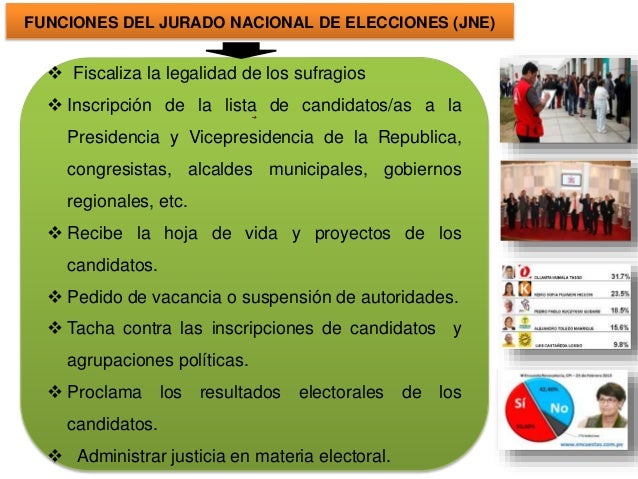Sistema electoral peruano