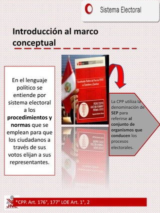 Introducción al marco
conceptual
En el lenguaje
político se
entiende por
sistema electoral
a los
procedimientos y
normas que se
emplean para que
los ciudadanos a
través de sus
votos elijan a sus
representantes.
*CPP. Art. 176°, 177° LOE Art. 1°, 2
La CPP utiliza la
denominación de
SEP para
referirse al
conjunto de
organismos que
conducen los
procesos
electorales.
 