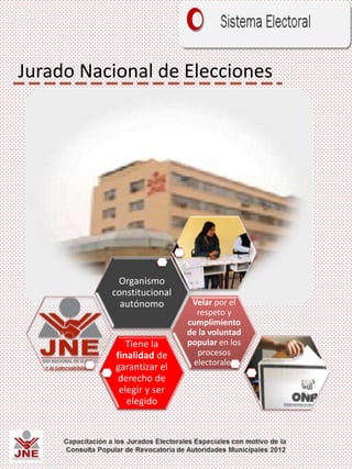 Jurado Nacional de Elecciones
Tiene la
finalidad de
garantizar el
derecho de
elegir y ser
elegido
Velar por el
respeto y
cumplimiento
de la voluntad
popular en los
procesos
electorales
Organismo
constitucional
autónomo
 