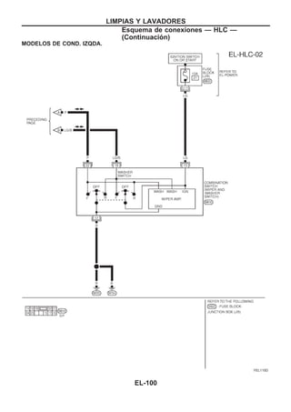 MODELOS DE COND. IZQDA.
YEL115D
LIMPIAS Y LAVADORES
Esquema de conexiones — HLC —
(Continuacio´n)
EL-100
 