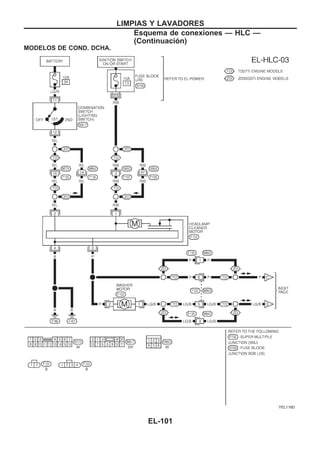 MODELOS DE COND. DCHA.
YEL116D
LIMPIAS Y LAVADORES
Esquema de conexiones — HLC —
(Continuacio´n)
EL-101
 