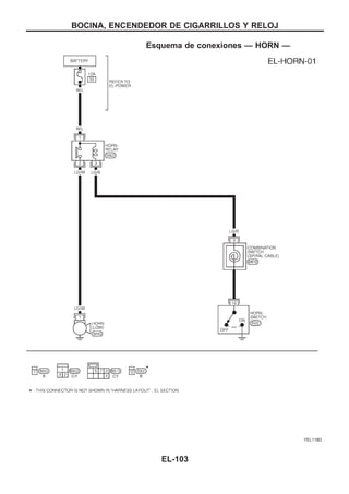 Esquema de conexiones — HORN —
YEL118D
BOCINA, ENCENDEDOR DE CIGARRILLOS Y RELOJ
EL-103
 