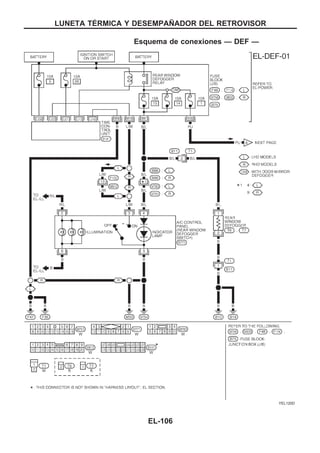 Esquema de conexiones — DEF —
YEL120D
LUNETA TEuRMICA Y DESEMPAÑADOR DEL RETROVISOR
EL-106
 