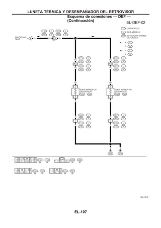 YEL121D
LUNETA TEuRMICA Y DESEMPAÑADOR DEL RETROVISOR
Esquema de conexiones — DEF —
(Continuacio´n)
EL-107
 
