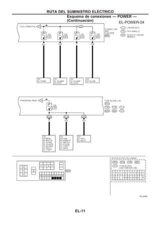 YEL204D
RUTA DEL SUMINISTRO ELEuCTRICO
Esquema de conexiones — POWER —
(Continuacio´n)
EL-11
 