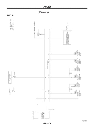 Esquema
TIPO 1
YEL122D
AUDIO
EL-112
 