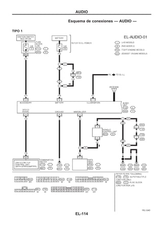 Esquema de conexiones — AUDIO —
TIPO 1
YEL124D
AUDIO
EL-114
 