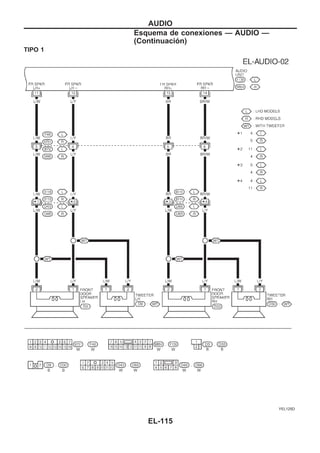 TIPO 1
YEL125D
AUDIO
Esquema de conexiones — AUDIO —
(Continuacio´n)
EL-115
 