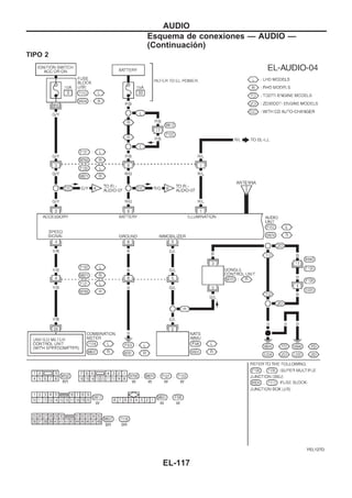 TIPO 2
YEL127D
AUDIO
Esquema de conexiones — AUDIO —
(Continuacio´n)
EL-117
 
