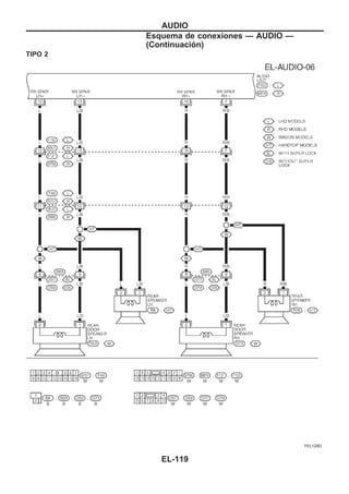 TIPO 2
YEL129D
AUDIO
Esquema de conexiones — AUDIO —
(Continuacio´n)
EL-119
 