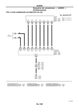 TIPO 2 (CON CAMBIADOR AUTOMAuTICO DE CD)
YEL130D
AUDIO
Esquema de conexiones — AUDIO —
(Continuacio´n)
EL-120
 