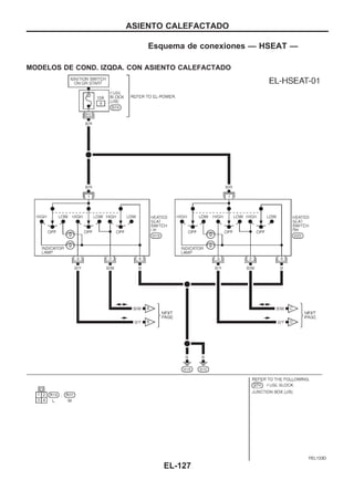 Esquema de conexiones — HSEAT —
MODELOS DE COND. IZQDA. CON ASIENTO CALEFACTADO
YEL133D
ASIENTO CALEFACTADO
EL-127
 