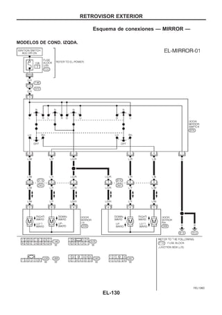 Esquema de conexiones — MIRROR —
MODELOS DE COND. IZQDA.
YEL136D
RETROVISOR EXTERIOR
EL-130
 