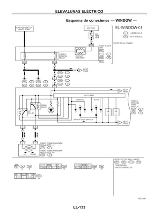 Esquema de conexiones — WINDOW —
YEL139D
ELEVALUNAS ELEuCTRICO
EL-133
 