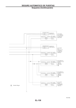 YEL143D
SEGURO AUTOMAuTICO DE PUERTAS
Esquema (Continuacio´n)
EL-138
 