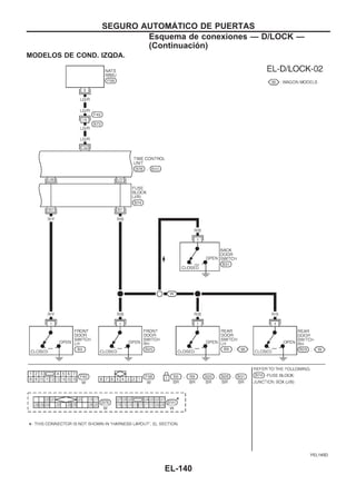 MODELOS DE COND. IZQDA.
YEL145D
SEGURO AUTOMAuTICO DE PUERTAS
Esquema de conexiones — D/LOCK —
(Continuacio´n)
EL-140
 