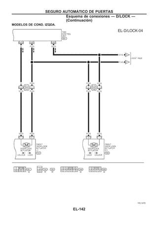 MODELOS DE COND. IZQDA.
YEL147D
SEGURO AUTOMAuTICO DE PUERTAS
Esquema de conexiones — D/LOCK —
(Continuacio´n)
EL-142
 