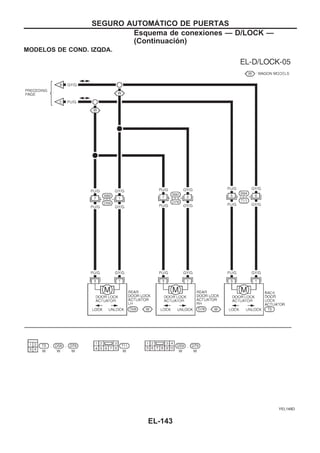 MODELOS DE COND. IZQDA.
YEL148D
SEGURO AUTOMAuTICO DE PUERTAS
Esquema de conexiones — D/LOCK —
(Continuacio´n)
EL-143
 